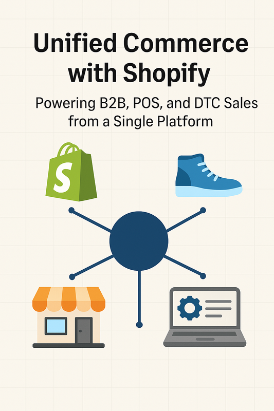 Unified Commerce with Shopify: Powering B2B, POS, and DTC Sales from a Single Platform